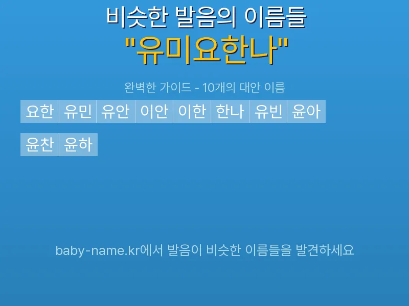 유미요한나 비슷한 발음 이름 추천 인포그래픽: 유사도 기반 아기 이름 추천 및 작명 참고용 이름 목록