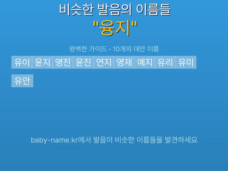 융지 비슷한 발음 이름 추천 인포그래픽: 유사도 기반 아기 이름 추천 및 작명 참고용 이름 목록
