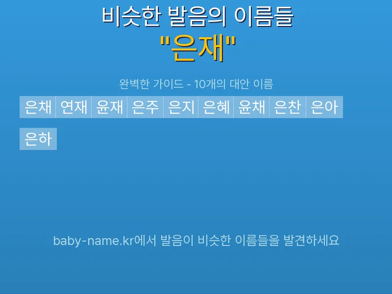 은재 비슷한 발음 이름 추천 인포그래픽: 유사도 기반 아기 이름 추천 및 작명 참고용 이름 목록
