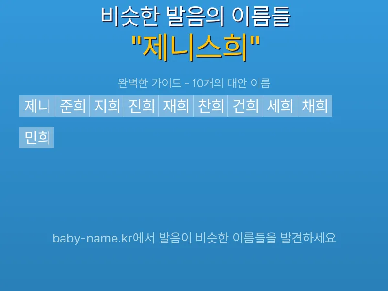 제니스희 비슷한 발음 이름 추천 인포그래픽: 유사도 기반 아기 이름 추천 및 작명 참고용 이름 목록