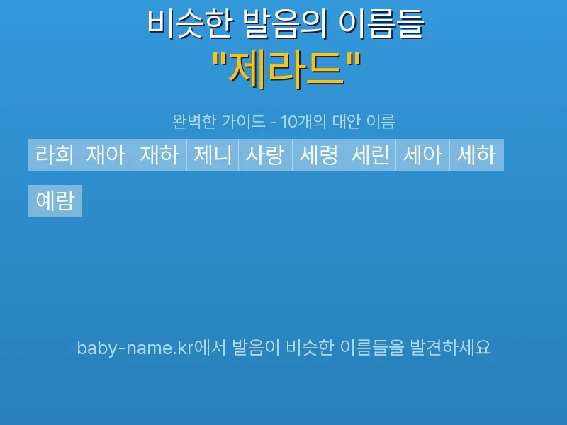 제라드 비슷한 발음 이름 추천 인포그래픽: 유사도 기반 아기 이름 추천 및 작명 참고용 이름 목록
