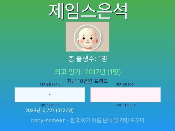 한국 아기 이름 제임스은석 통계 인포그래픽: 출생신고 수, 인기도 추이, 순위 정보 (2008년~2026년)
