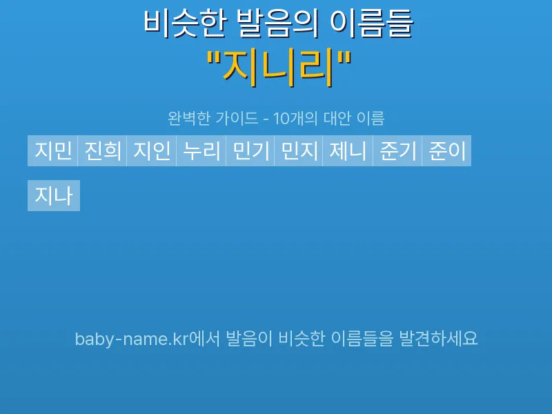 지니리 비슷한 발음 이름 추천 인포그래픽: 유사도 기반 아기 이름 추천 및 작명 참고용 이름 목록