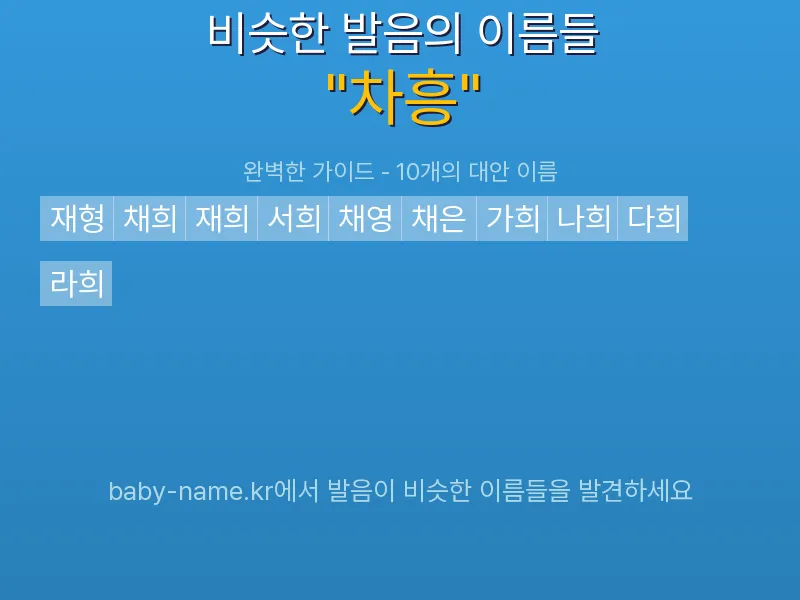 차흥 비슷한 발음 이름 추천 인포그래픽: 유사도 기반 아기 이름 추천 및 작명 참고용 이름 목록