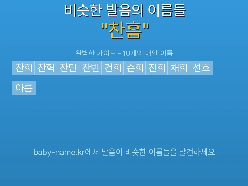 찬흠 비슷한 발음 이름 추천 인포그래픽: 유사도 기반 아기 이름 추천 및 작명 참고용 이름 목록