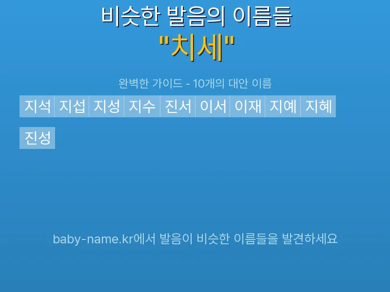 치세 비슷한 발음 이름 추천 인포그래픽: 유사도 기반 아기 이름 추천 및 작명 참고용 이름 목록