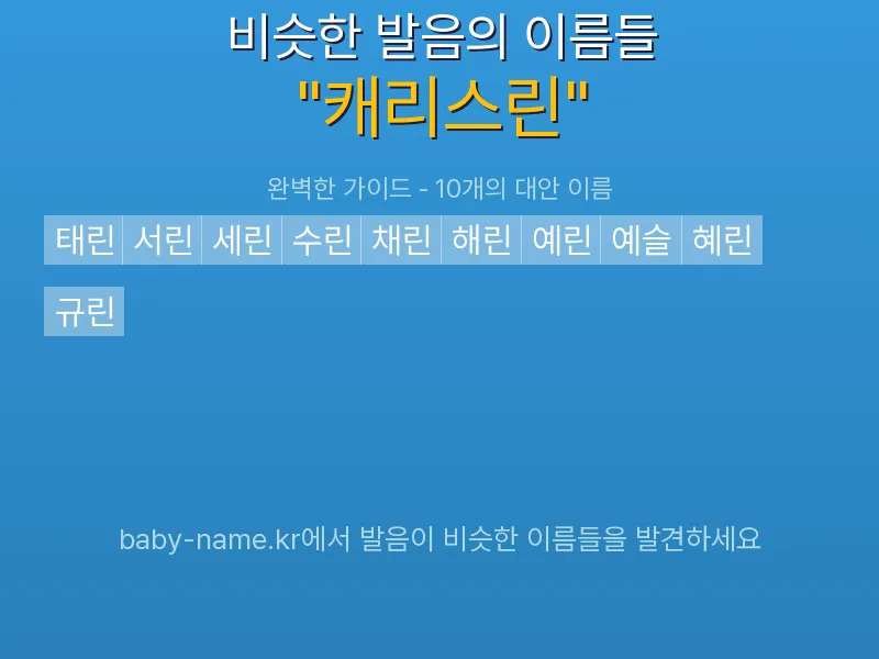 캐리스린 비슷한 발음 이름 추천 인포그래픽: 유사도 기반 아기 이름 추천 및 작명 참고용 이름 목록