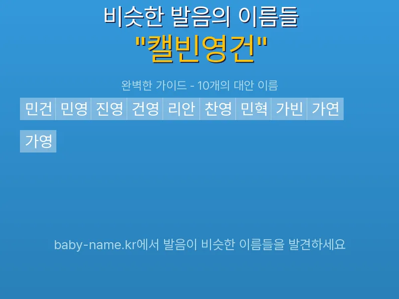 캘빈영건 비슷한 발음 이름 추천 인포그래픽: 유사도 기반 아기 이름 추천 및 작명 참고용 이름 목록