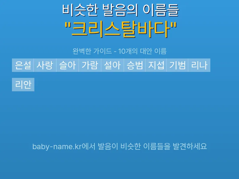 크리스탈바다 비슷한 발음 이름 추천 인포그래픽: 유사도 기반 아기 이름 추천 및 작명 참고용 이름 목록