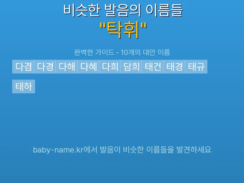 탁휘 비슷한 발음 이름 추천 인포그래픽: 유사도 기반 아기 이름 추천 및 작명 참고용 이름 목록