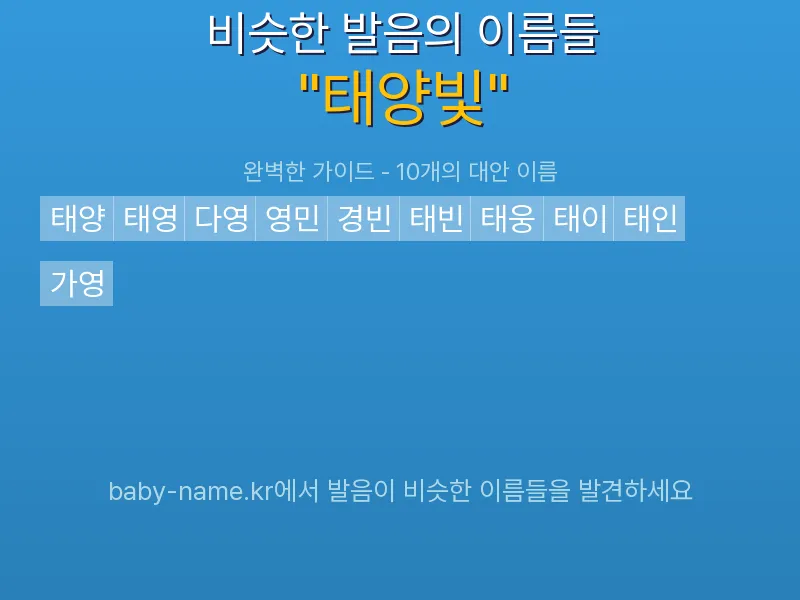 태양빛 비슷한 발음 이름 추천 인포그래픽: 유사도 기반 아기 이름 추천 및 작명 참고용 이름 목록