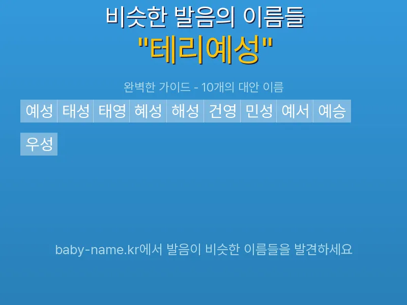 테리예성 비슷한 발음 이름 추천 인포그래픽: 유사도 기반 아기 이름 추천 및 작명 참고용 이름 목록