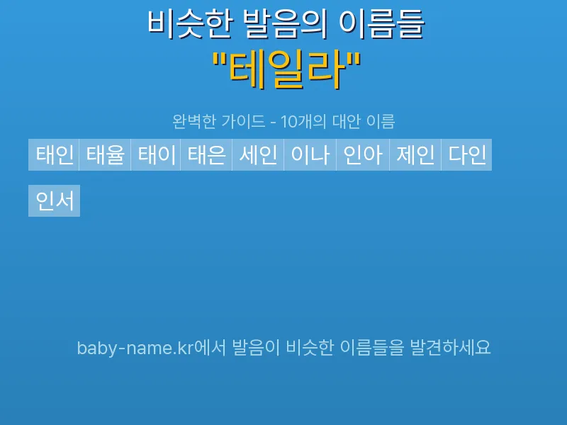 테일라 비슷한 발음 이름 추천 인포그래픽: 유사도 기반 아기 이름 추천 및 작명 참고용 이름 목록