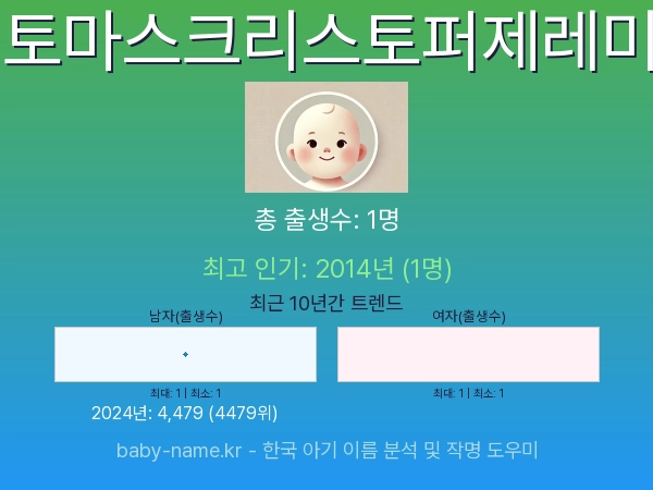 한국 아기 이름 토마스크리스토퍼제레미 통계 인포그래픽: 출생신고 수, 인기도 추이, 순위 정보 (2008년~2026년)