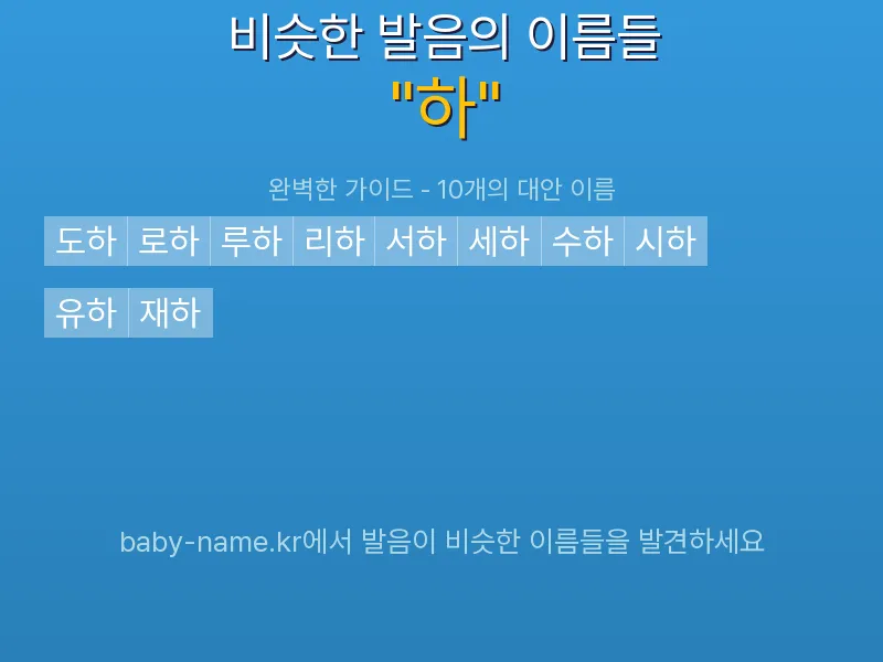 하 비슷한 발음 이름 추천 인포그래픽: 유사도 기반 아기 이름 추천 및 작명 참고용 이름 목록